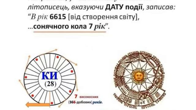 ЧАРівне (!)  СЛОВ’янське УКРАЇНське (!)  слово “кОзак”.
