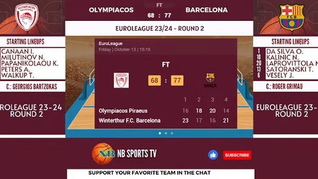 OLYMPIACOS vs BARCELONA LIVE EUROLEAGUE 2023-2024 ROUND 2 SCOREBOARD смотреть онлайн