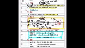 000. [단답] WebSocket