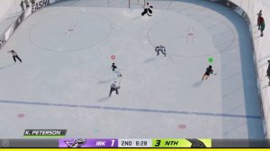 Trying to win a game with NHL 94 controls! (HARD)