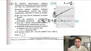 На рисунке представлены графики зависимости проекции скорости от времени для трёх тел - №28773