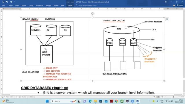 4 - Oracle 19c History of oracle 7,8,8i,9i,12c,18c,19c - 03 04 2023