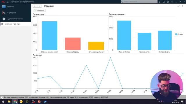 1C:Барбершоп. Часть 2