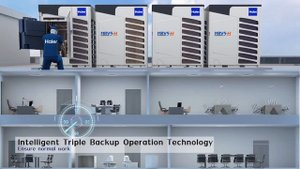 Haier MRV V H