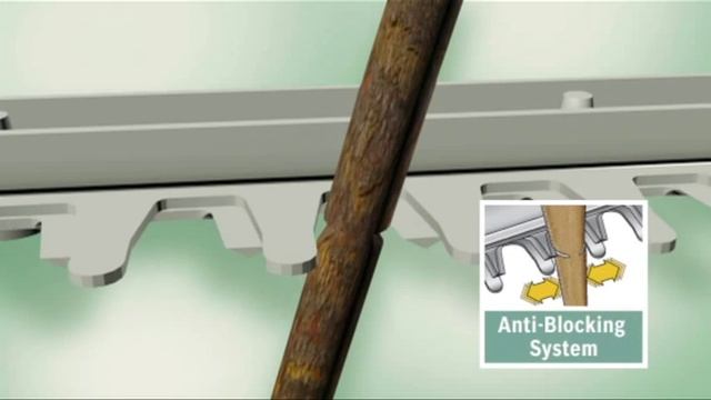 Bosch AHS 54 - 20 LI 36V Cordless Hedgecutter смотреть онлайн