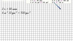 Страница 94 Задание 36 – Математика 4 класс (Моро) Часть 1