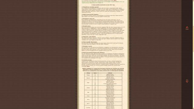 Как прошел 2021? Оценил обещания админов! + Бонус в конце видео! смотреть онлайн