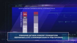 Цифровой Электромонтер