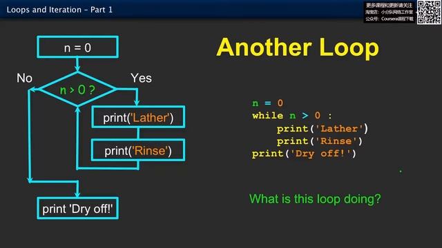 Programming for Everybody (Getting started with Python) -22