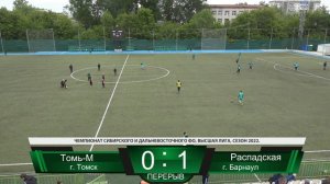 ФК "Томь-М" (г. Томск) - ФК "Распадская" (г. Междуреченск)