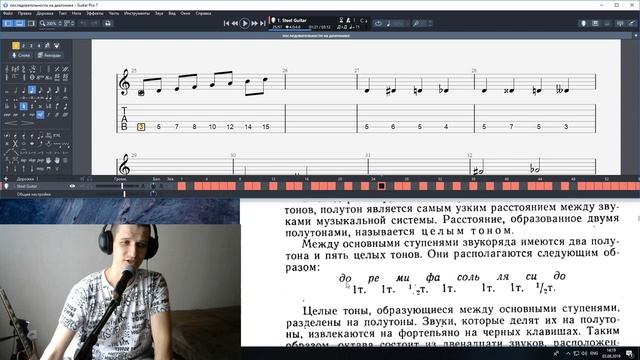 1. Звук. [ Элементарная теория музыки, сольфеджио ]
