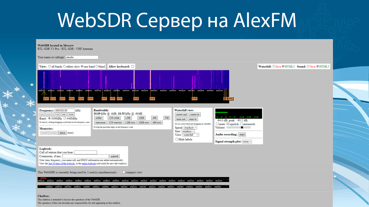 WebSDR Сервер на AlexFM