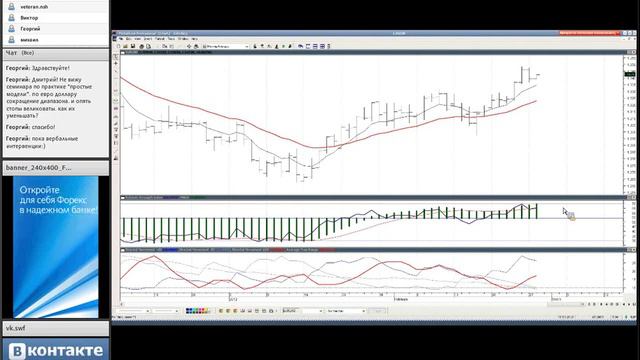 28.02.2012. Утренний обзор рынка Forex смотреть онлайн