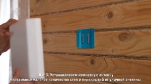 Как выбрать и установить комплект Titan 900 1800 2100 LED