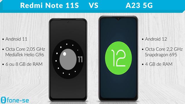 Redmi Note 11S vs A23 5G (Comparativo & Preços) смотреть онлайн