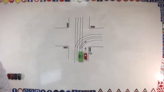 Тема 12: проезд перекрестков