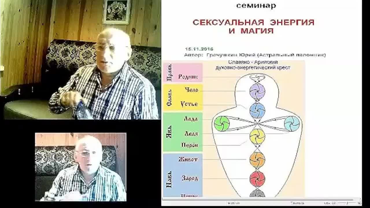 Сексуальная магия. Доминантность. Как иметь всех и все - стать доминантным.  ✅-Семинар онлайн