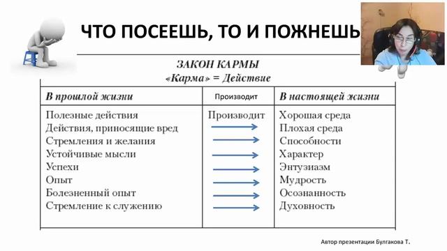 АЛМАЗНАЯ МУДРОСТЬ - система управления жизнью.