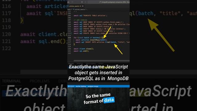 PostgreSQL is just as fast as MongoDB when it comes to Json Documents!