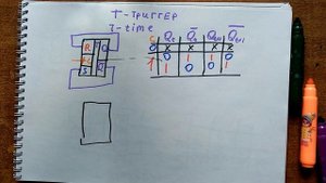 Компьютер на транзисторах своими руками №12 T,D,JK - триггеры