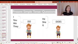 Урок по юниту  15b учебник Spotlight 3 класс. Present Simple Tense