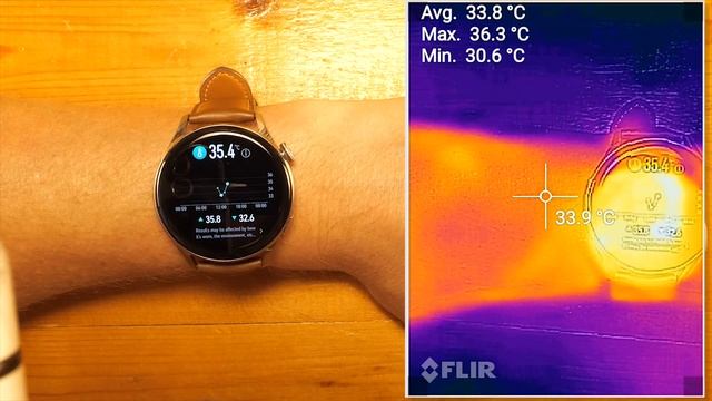 Huawei Watch 3 with Skin Temperature measuring function смотреть онлайн