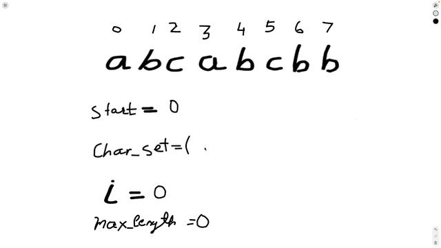 3. Longest Substring Without Repeating Characters - Backtracking and DP with explanation Leetcode