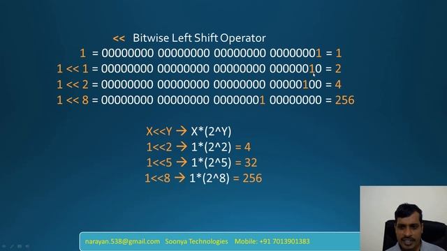 Data Types Range in C - Part 5 смотреть онлайн