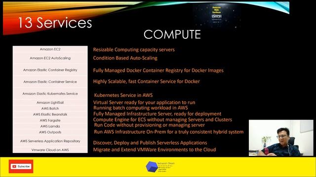 Amazon Web Services Tutorial for Beginners:- 2021