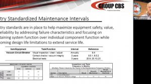 Update and Review of Life Extension of Medium-Voltage Vacuum Circuit Breakers with Finley Ledbetter