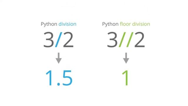 Socks Merchant | HackerRank Interview Warm-up Challenges | Interview Preparation Kit | Python Codin