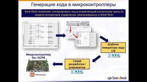 Генерация кода. Теоретическая часть.