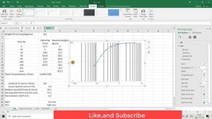 How to plot Log graph in excel