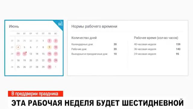 Наступившая рабочая неделя будет шестидневной смотреть онлайн
