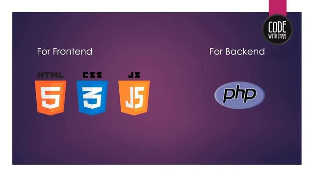 Introduction to Web Development-HTML, CSS, JavaScript & PHP-Code With Inam
