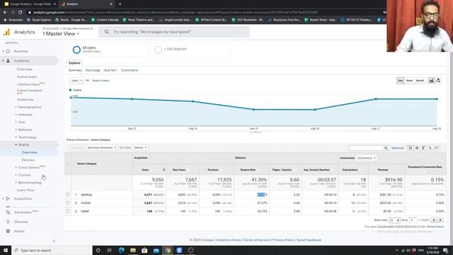 Introduction to Google Analytics || SEO || | 13 | #seo #google #digitalmarketing смотреть онлайн
