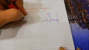 Площадь фигуры через интеграл