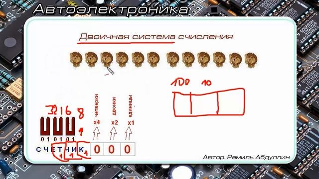 4_Двоичная смотреть онлайн