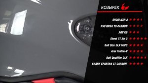 Shoei NXR 2 дорожный тест- ChampionHelmets.com