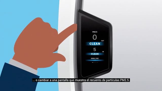Purificadores de aire AeraMax Professional con tecnología PureView смотреть онлайн