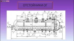 ОТСТОЙНИКИ