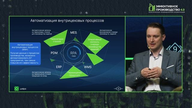 Умное производство: внутрицеховая логистика и оптимизация планирования