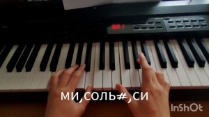 Детальный разбор мажорных аккордов на фортепиано для правой и левой руки