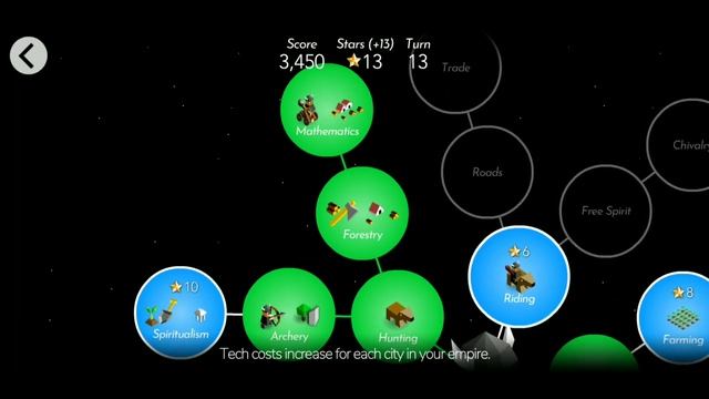 The Battle Of Polytopia BEST Strategy - Tips to WIN More! смотреть онлайн