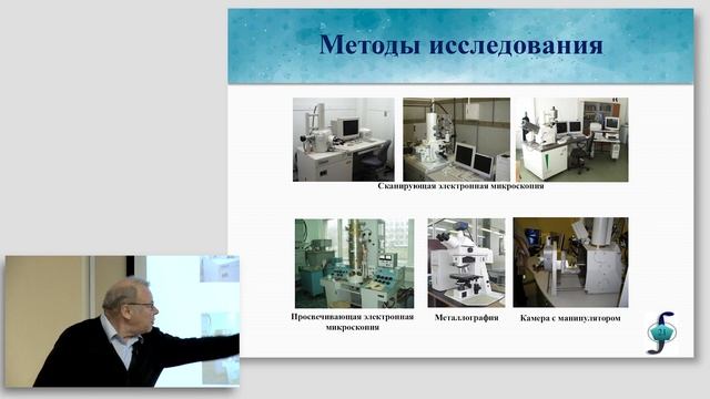 НАНОМАТЕРИАЛЫ И НАНОТЕХНОЛОГИИ ДЛЯ ПРОМЫШЛЕННОСТИ, МЕДИЦИНЫ И ЭКОЛОГИИ