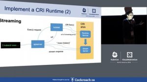 Tutorial: KataContainers the Hard Way: Kubernetes + containerd... - Lei Zhang & Xu Wang