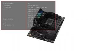 Материнская плата ASUS ROG STRIX X670E-F GAMING WIFI