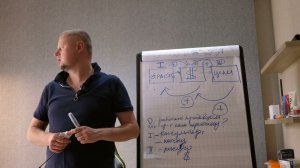 Как узнать себе цену| Почему важно называть свою цену| Как уверенно озвучивать стоимость своих услуг