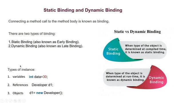 Java Tu-39 Static Binding and Dynamic Binding смотреть онлайн