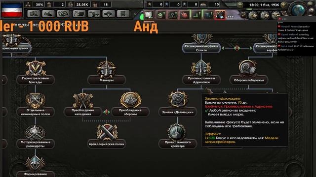 Hearts of Iron IV Death or Dishonour - честный обзор и грустный стрим смотреть онлайн